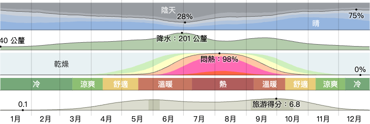 岡山|從岡山出發的瀨戶內海跳島旅行:直島、豐島、犬島、小豆島 - 第36張圖 岡山|從岡山出發的瀨戶內海跳島旅行:直島、豐島、犬島、小豆島
