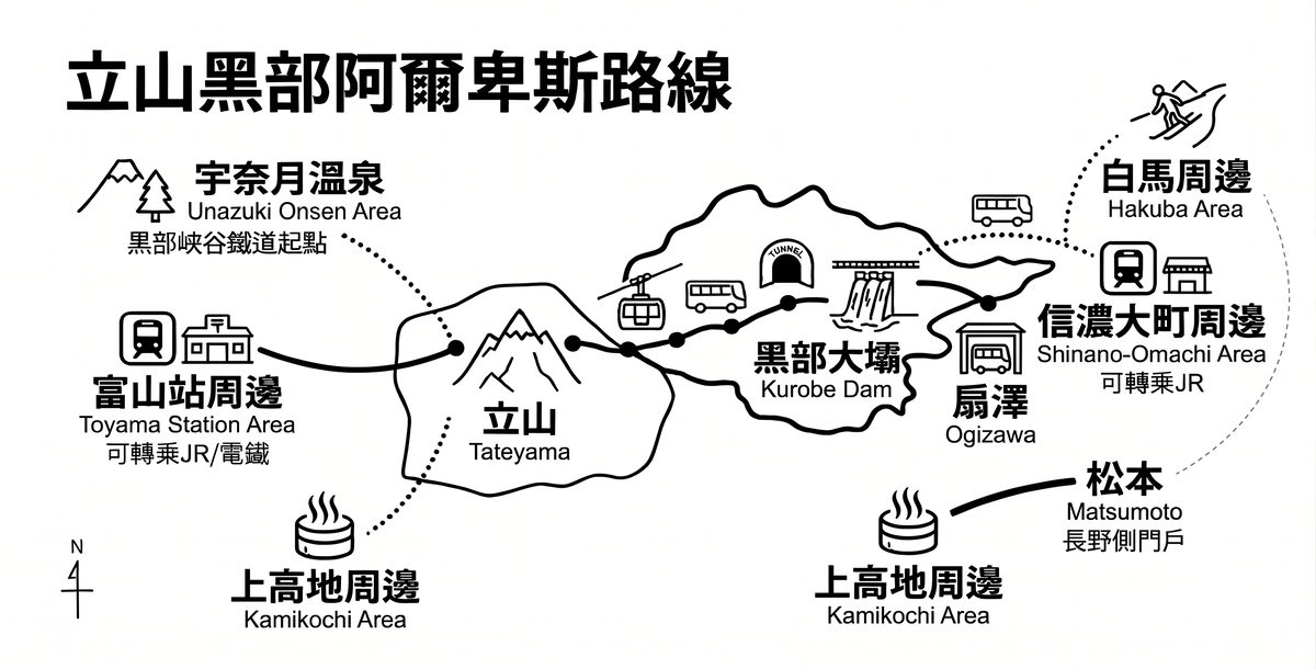 2026信濃大町住宿 ｜立山黑部住宿 —— 日式溫泉旅館、北阿爾卑斯行程首選