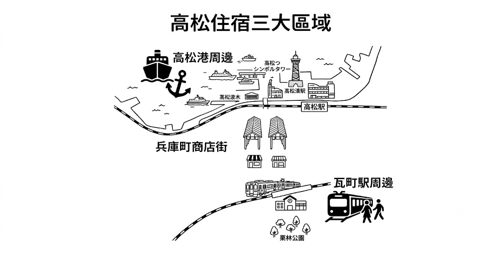 2026高松住宿|瀨戶內海藝術祭 —— 高松飯店推薦:JR站 v.s 商店街 - 第4張圖 2026高松住宿|瀨戶內海藝術祭 —— 高松飯店推薦:JR站 v.s 商店街